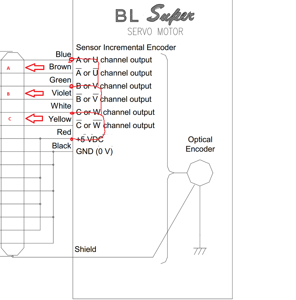 Differential encoder input Support ODrive Community