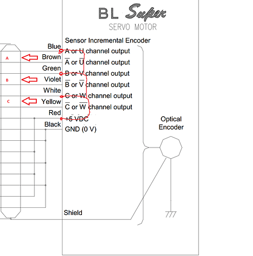 differential connections