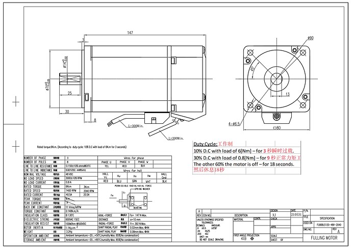 Screen Shot 2021-08-18 at 18.31.35