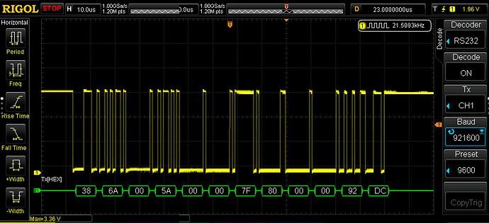 CombinedSampleMessage