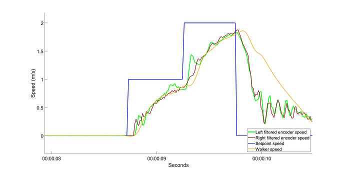 trial4_1to2ms_9-1