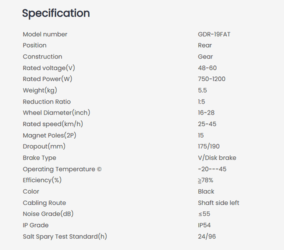 mxus_specs