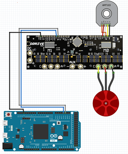 ODrive_Fritzing_Example