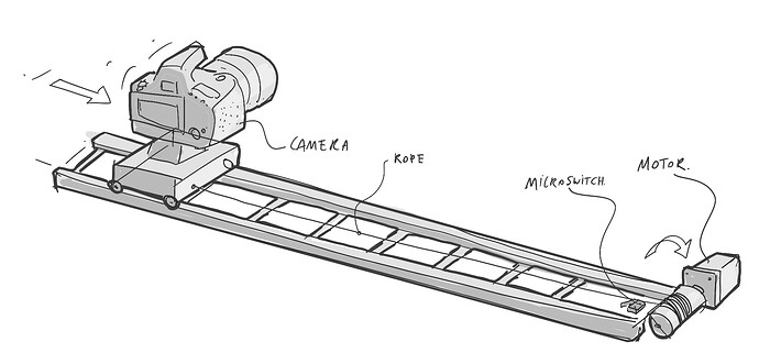 Camera_setup