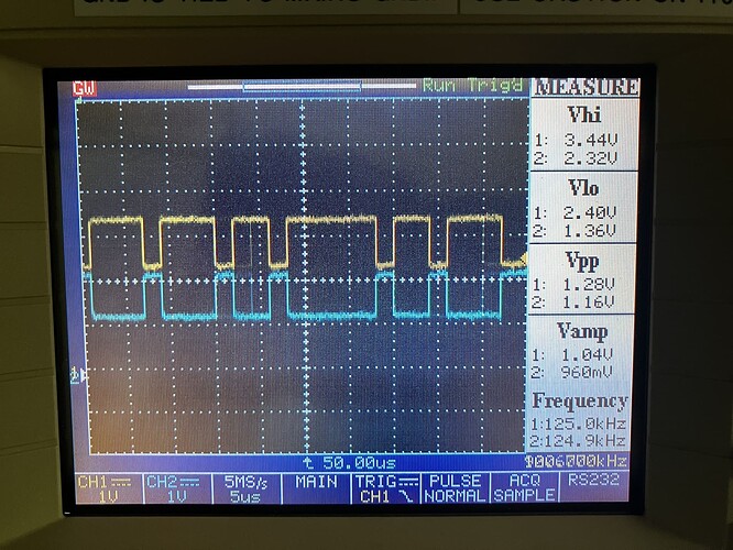 cyclicFromS1NoOtherCanConnection