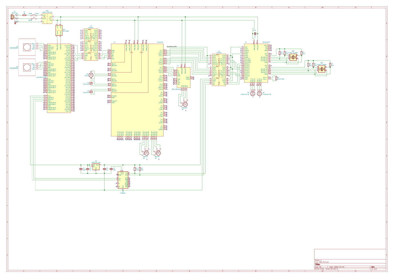 STM32 getting very hot. Can't connect (ODrive 3.6) - Support - ODrive ...