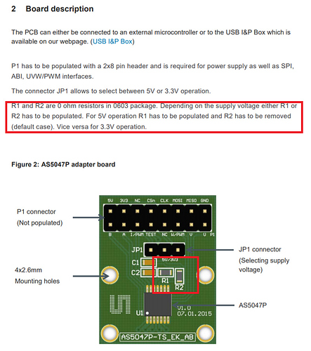 as5047p