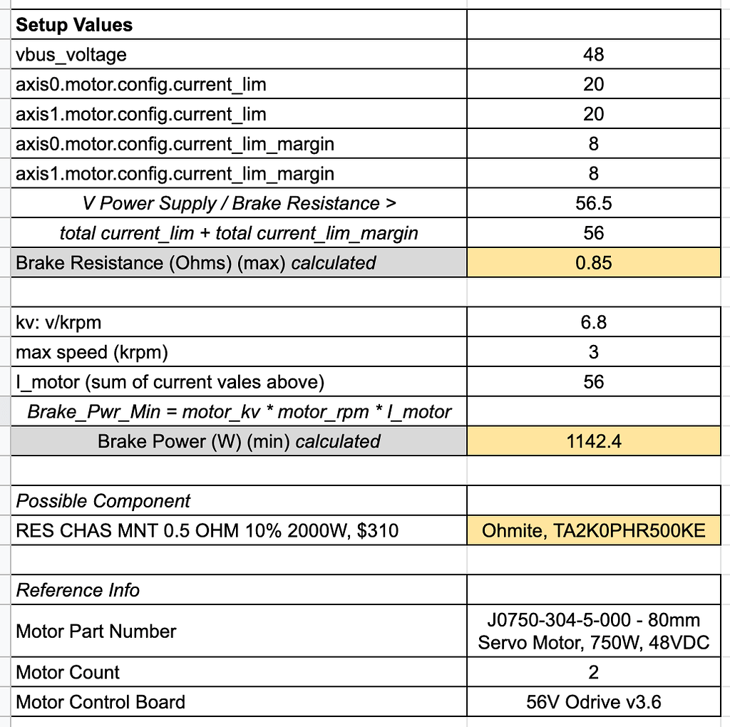 Brake Resistor power and value calculation example Support ODrive