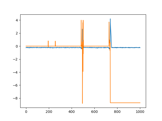 Figure_1-1