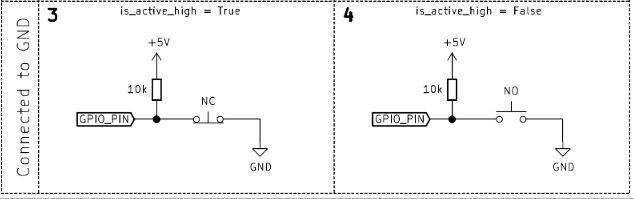 Endstop%20wiring