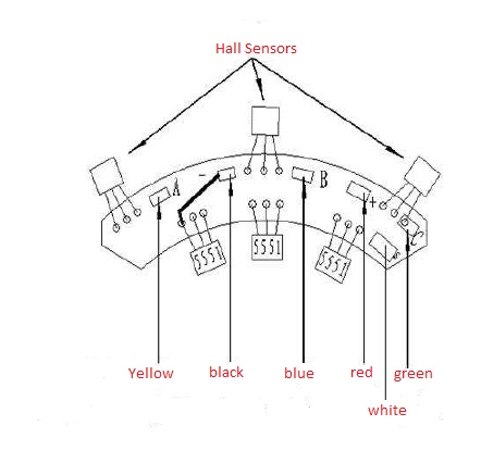 hall-sensor%20pcb