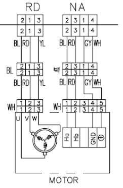 Motor with Hall config